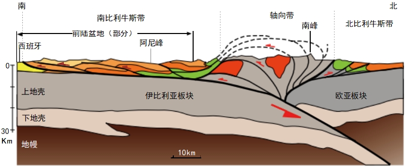 微信截图_20250321165208